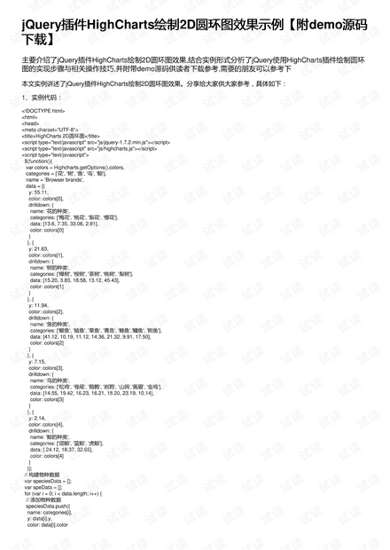 jQuery插件HighCharts绘制2D圆环图效果示例【附demo源码下载】