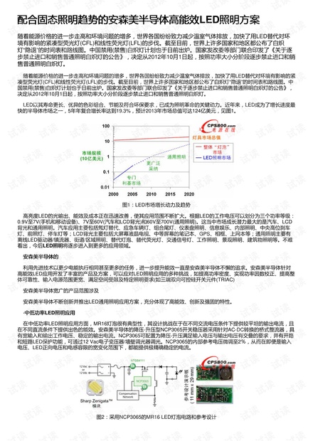 配合固态照明趋势的安森美半导体高能效LED照明方案