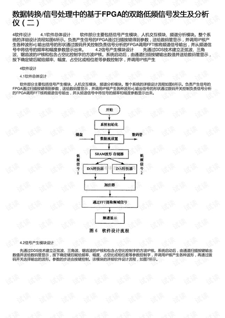 数据转换/信号处理中的基于FPGA的双路低频信号发生及分析仪(二)