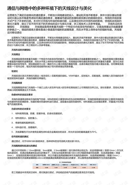 通信与网络中的多种环境下的天线设计与美化