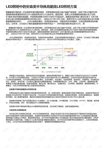 LED照明中的安森美半导体高能效LED照明方案