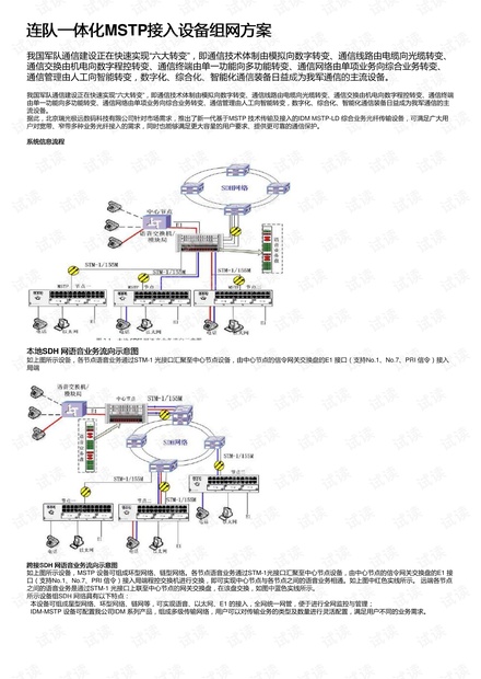 连队一体化MSTP接入设备组网方案