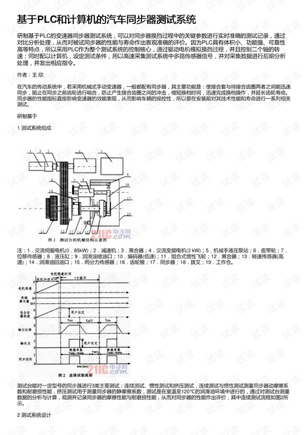 基于PLC和计算机的汽车同步器测试系统