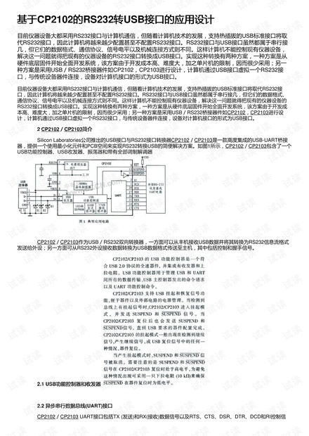 基于CP2102的RS232转USB接口的应用设计
