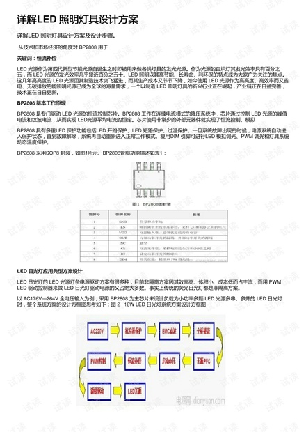详解LED 照明灯具设计方案