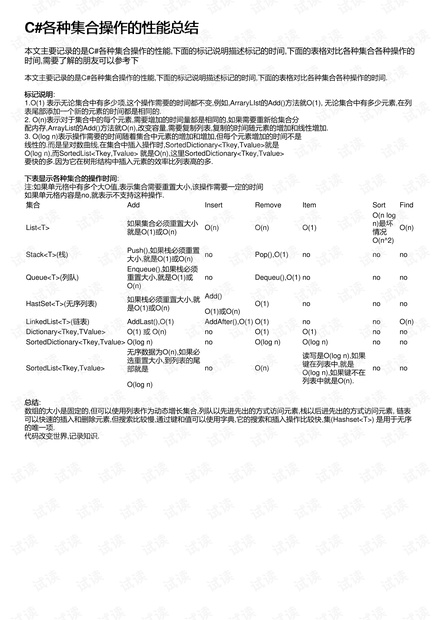 C#各种集合操作的性能总结