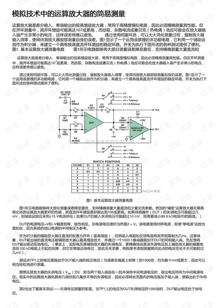 模拟技术中的运算放大器的简易测量