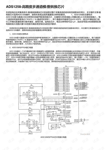 ADS1258-高精度多通道模/数转换芯片_ads1258stm32程序资源-CSDN下载