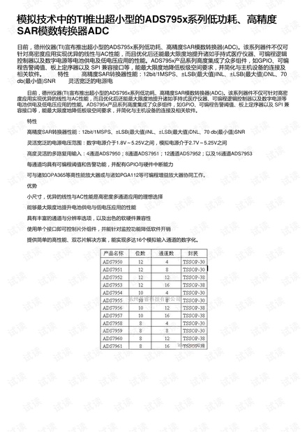 模拟技术中的TI推出超小型的ADS795x系列低功耗、高精度SAR模数转换器ADC