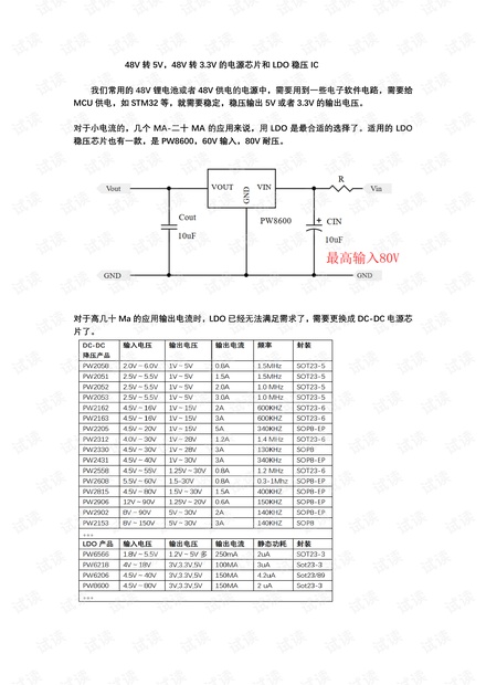 48V转5V,48V转3.3V电源芯片,稳压ic.pdf