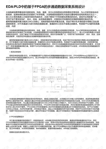 EDA/PLD中的基于FPGA的多通道数据采集系统设计