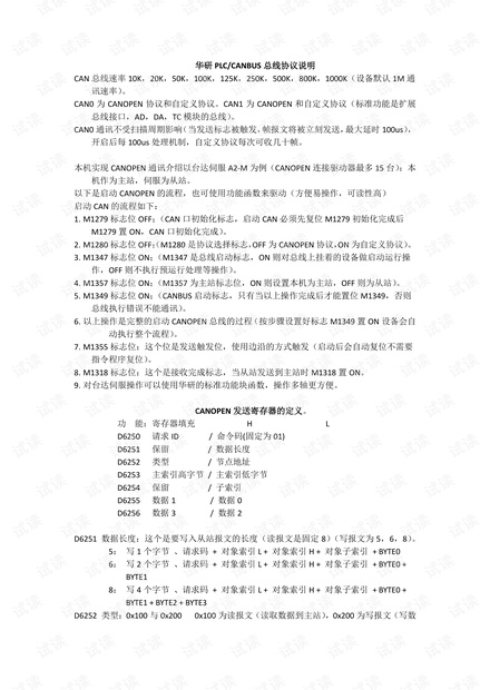 CANBUS总线操作手册.pdf