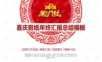 2019中国风喜庆剪纸年终汇报总结PPT模板