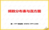 2015春冀教版数学八下18.4《频数分布表与直方图》ppt课件1