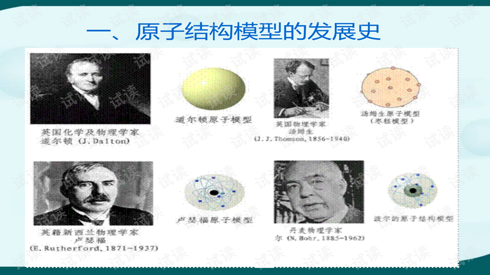 原子结构是什么时候学的 0002-724fe6db897c175f97b08eec76a3b3e8_preview-wide.png