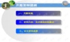 马克思主义开题报告PPT模板