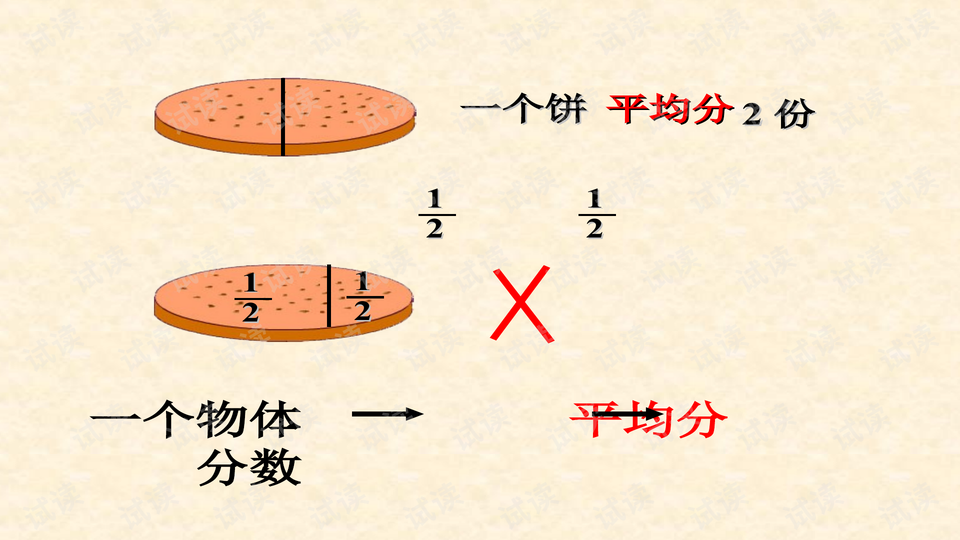 人教版五年级数学下册《分数的意义》课件ppt