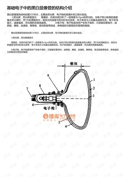 基础电子中的黑白显像管的结构介绍