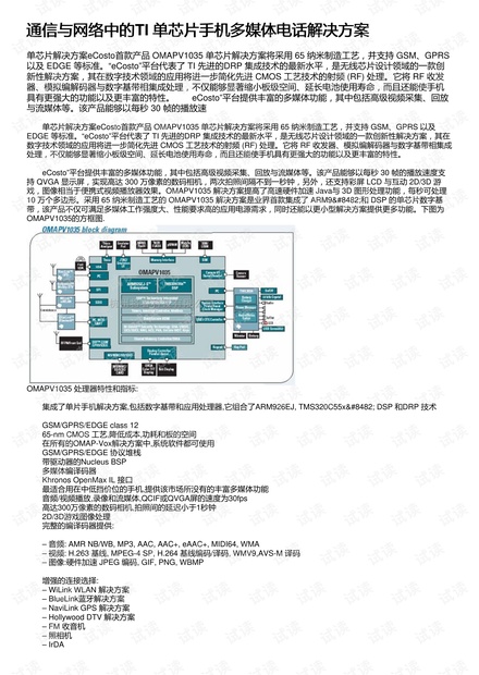 通信与网络中的TI 单芯片手机多媒体电话解决方案