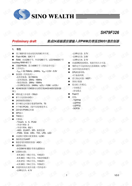 SH79F326.pdf