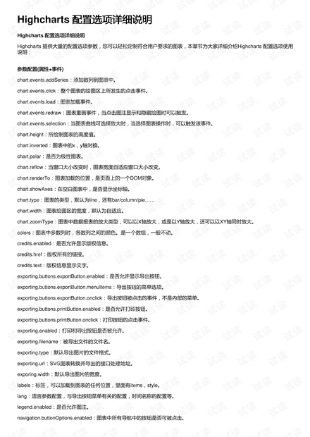 Highcharts 配置选项详细说明