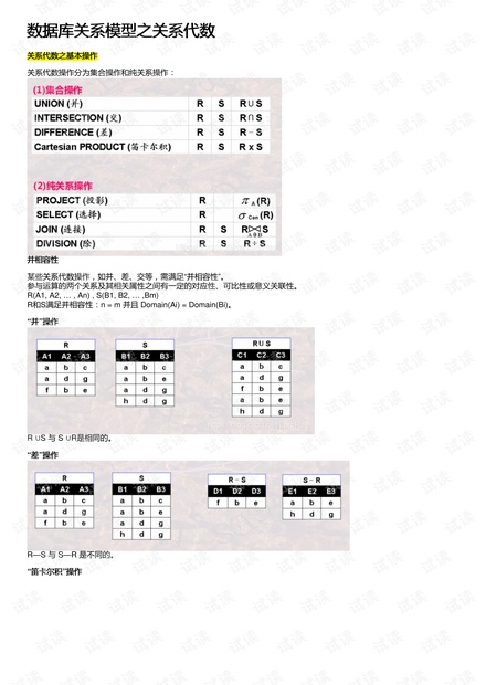 数据库关系模型之关系代数