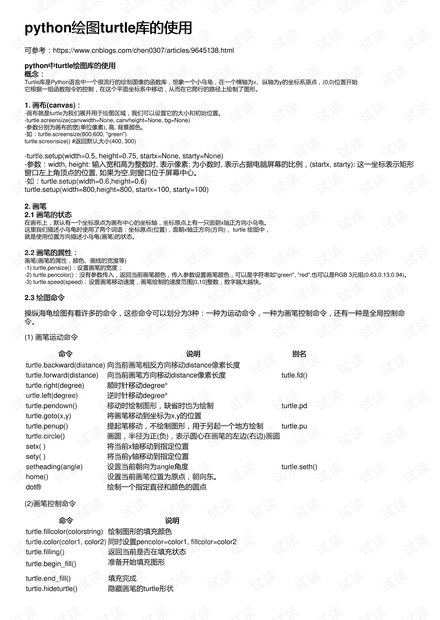 python绘图turtle库的使用