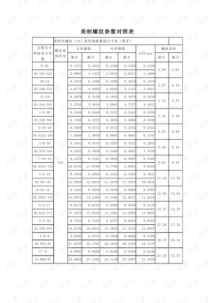 0001-57c99aee692f0c80385a09665c7eb85e_thumbnail.jpeg