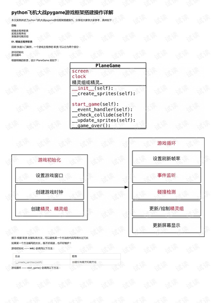 python飞机大战pygame游戏框架搭建操作详解