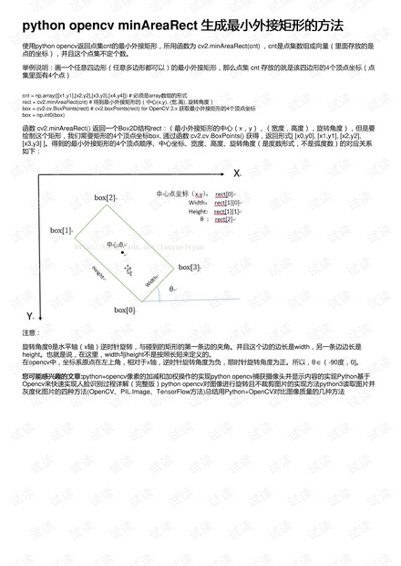 python opencv minAreaRect 生成最小外接矩形的方法