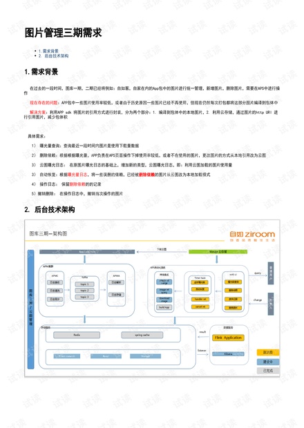 基于组件化的图片资源云控.pdf