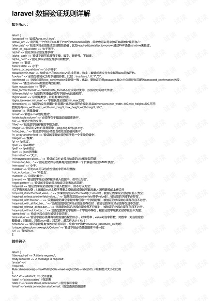 laravel 数据验证规则详解