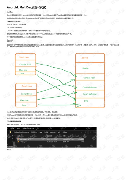 Android: MultiDex原理和优化