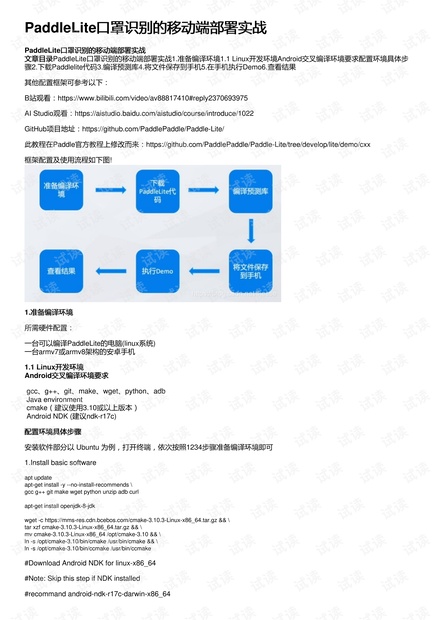 PaddleLite口罩识别的移动端部署实战