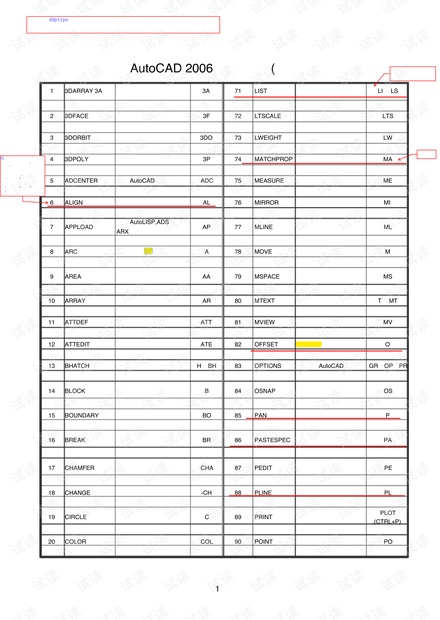 CAD快捷键命令大全表(用).pdf
