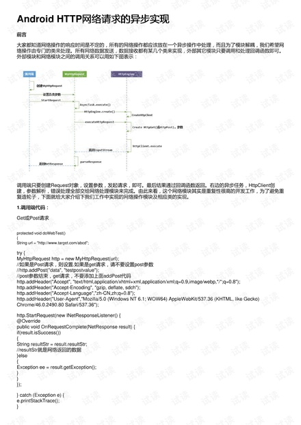 Android自带网络请求功能如何运作？