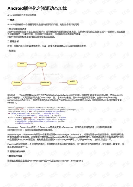 Android插件化之资源动态加载