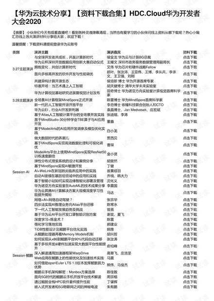 【华为云技术分享】【资料下载合集】HDC.Cloud华为开发者大会2020