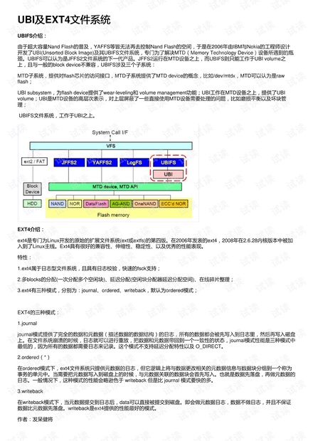 ubi及ext4文件系统