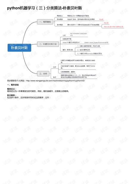 python机器学习 三 分类算法 朴素贝叶斯