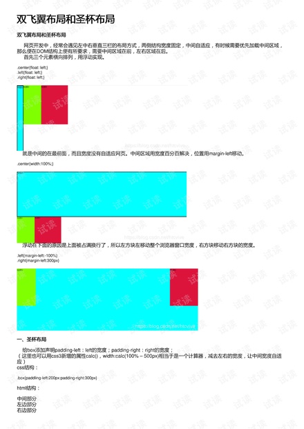 双飞翼布局和圣杯布局