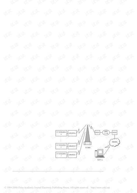 基于GPRS 技术的空气质量监测系统的设计