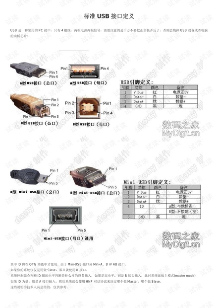 标准USB口接线方法定义
