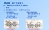 第四章蜗杆传动设计_机械设计.ppt