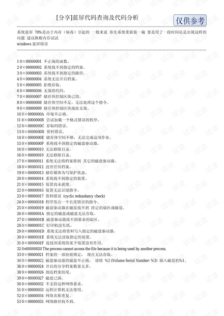 蓝屏代码查询及代码分析.pdf