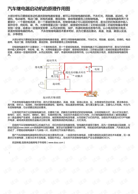 汽车继电器启动机的原理作用图