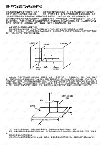 UHF抗金属电子标签种类