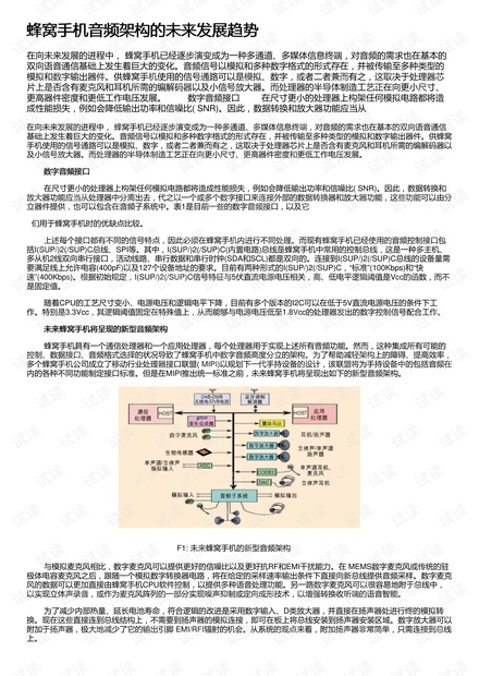 蜂窝手机音频架构的未来发展趋势