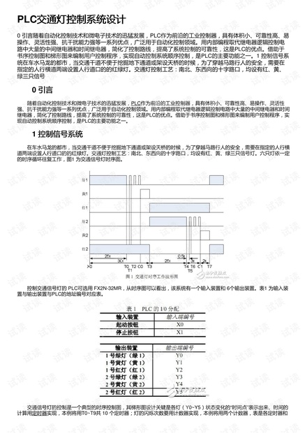 PLC交通灯控制系统设计