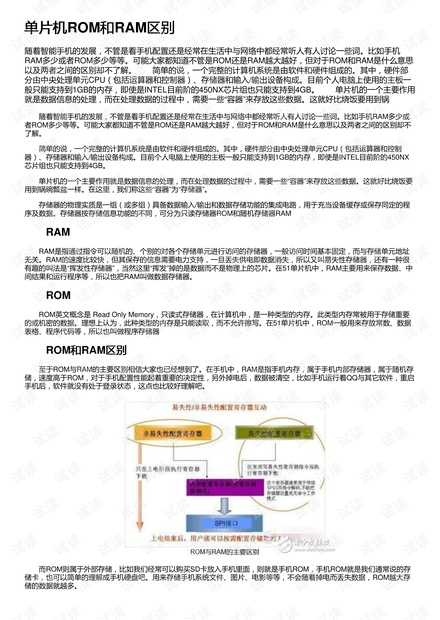 单片机ROM和RAM区别